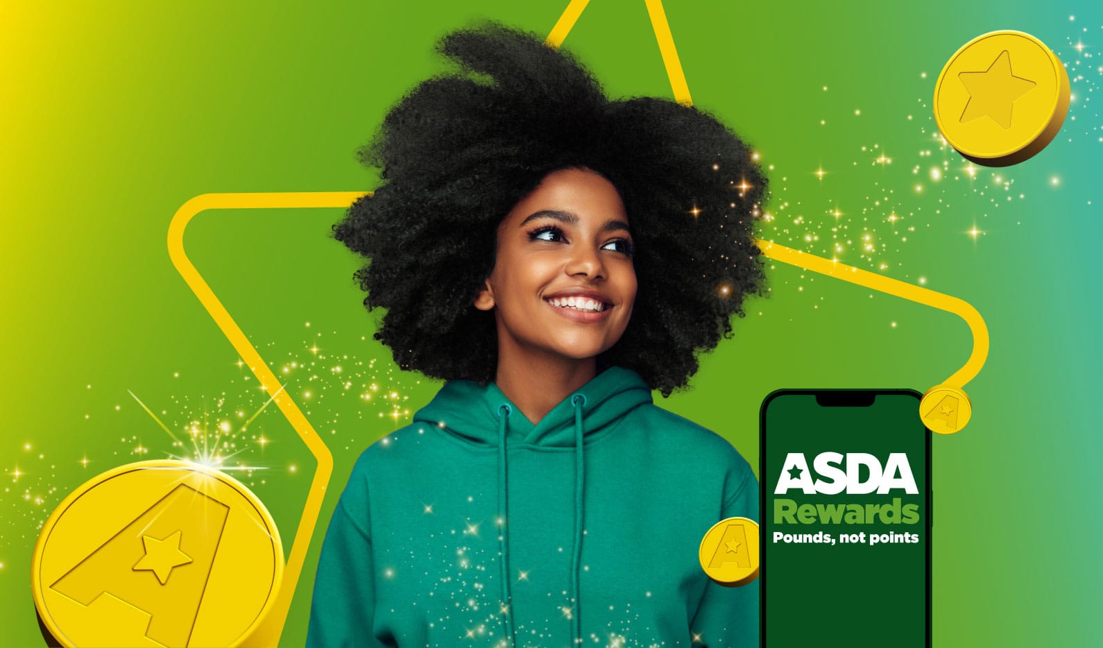 Asda Rewards Brand